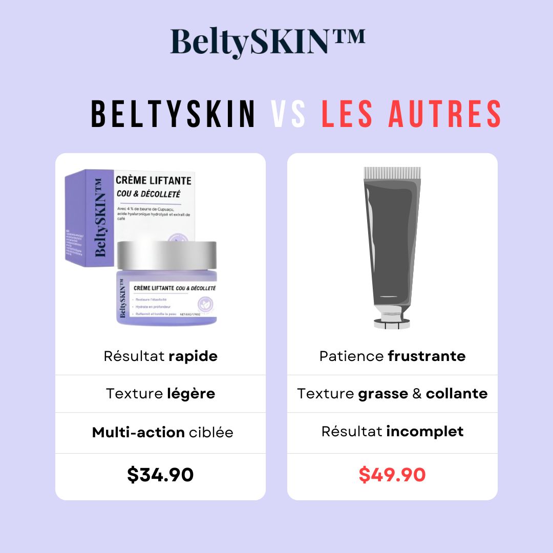 BeltySKIN - Crème Raffermissante Cou & Décolleté